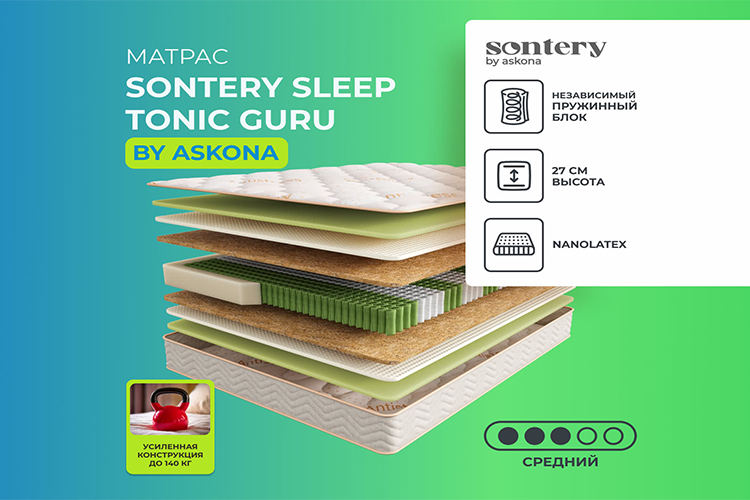 Матрас Sontery by Askona "Sleep Tonic Guru"